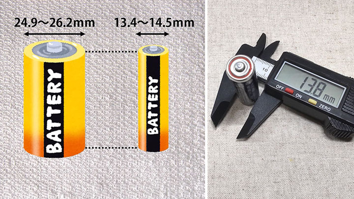 電池サイズ
