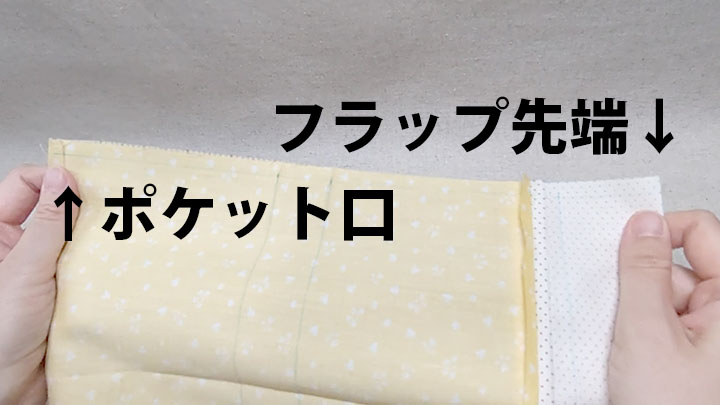 フラップ先端とポケット口の位置関係