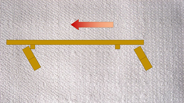 横方向の力で倒れるかも
